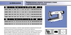 ,      ZOJE ZJ-8500